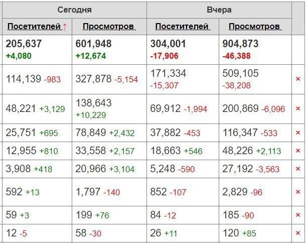 [Free adult] Обучение в высокодоходном Adult Бизне_0.jpg